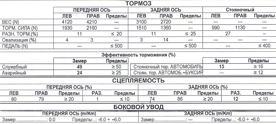 Правильный-скан