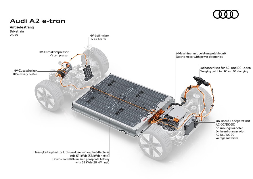 Audi A2 e-tron готовится к премьере: старое имя, старая платформа и премиальная наценка