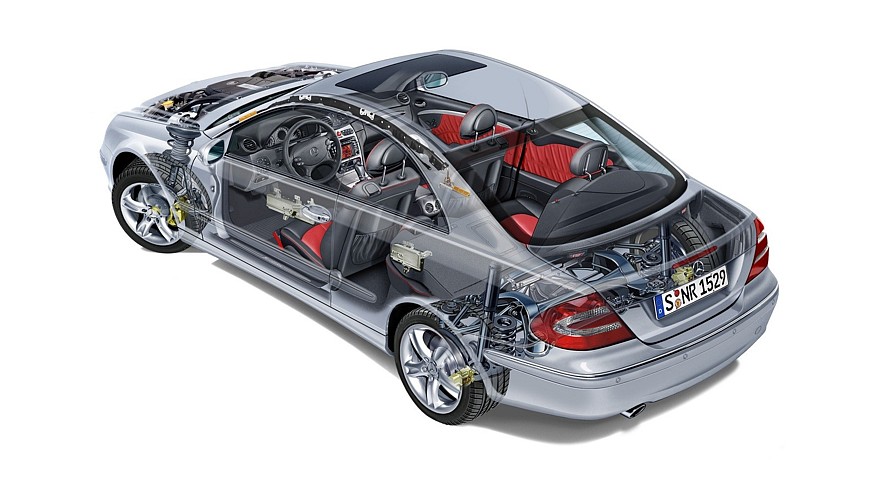 Mercedes-Benz CLK '2002–05 схема