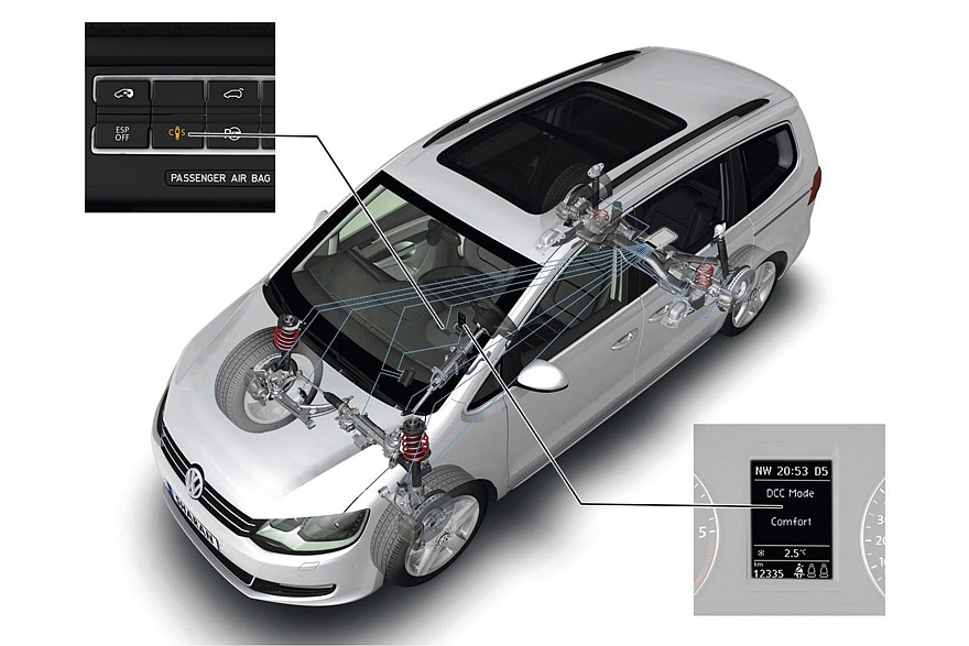 Фото: Volkswagen