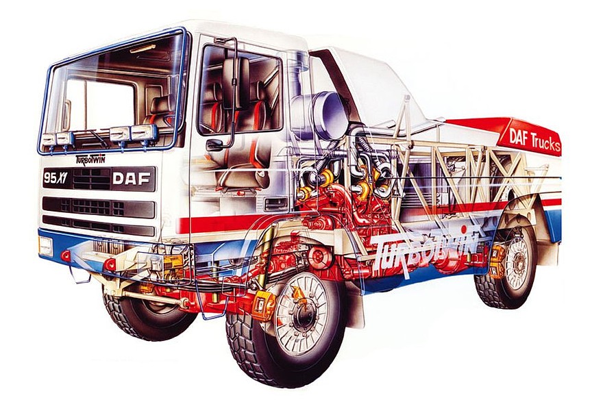 DAF TurboTwin: грузовой монстр, каких Дакар уже не увидит никогда16