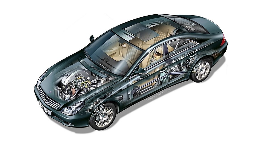 Mercedes-Benz CLS 500 Worldwide (С219) '2004–07.2010