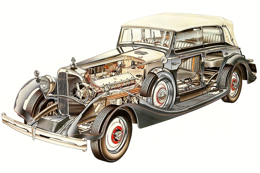 На «рентгене» Maybach Zeppelin DS8 (1930–1934) хорошо виден 12-цилиндровый мотор