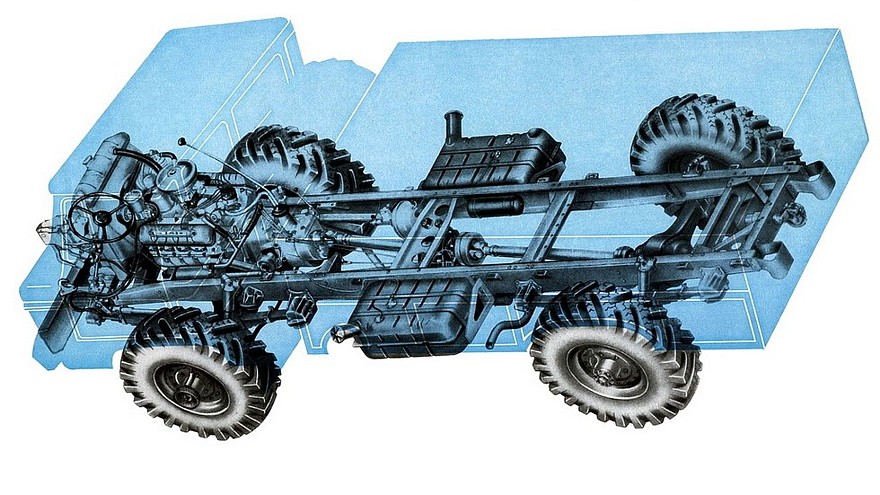 ГАЗ-66 '06.1964–99 рама