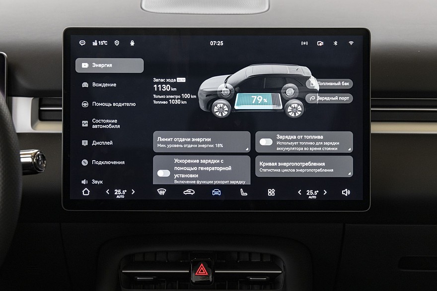 Выбираем кроссовер для дальних поездок: батарея, зарядка и запас хода от 1000 км