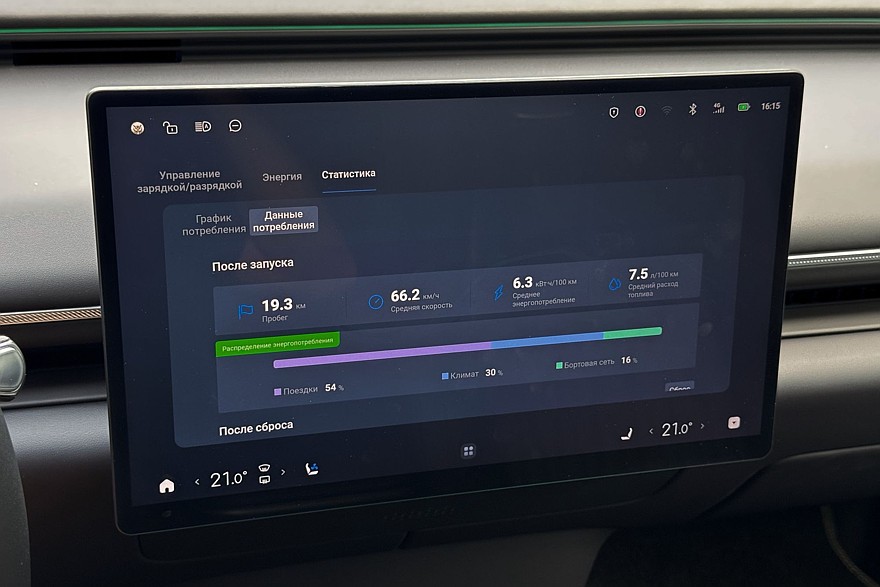 Последовательные гибриды: как они работают и в чем их ключевые преимущества