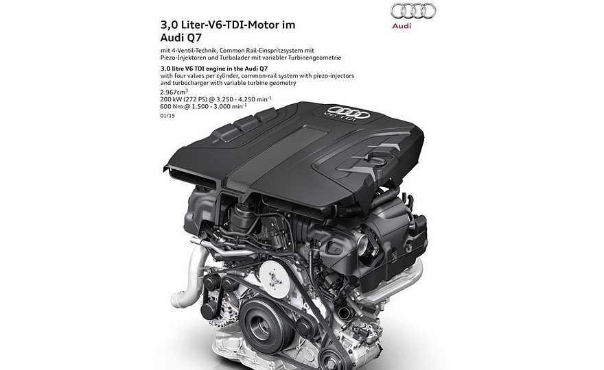 2016_audi_q7