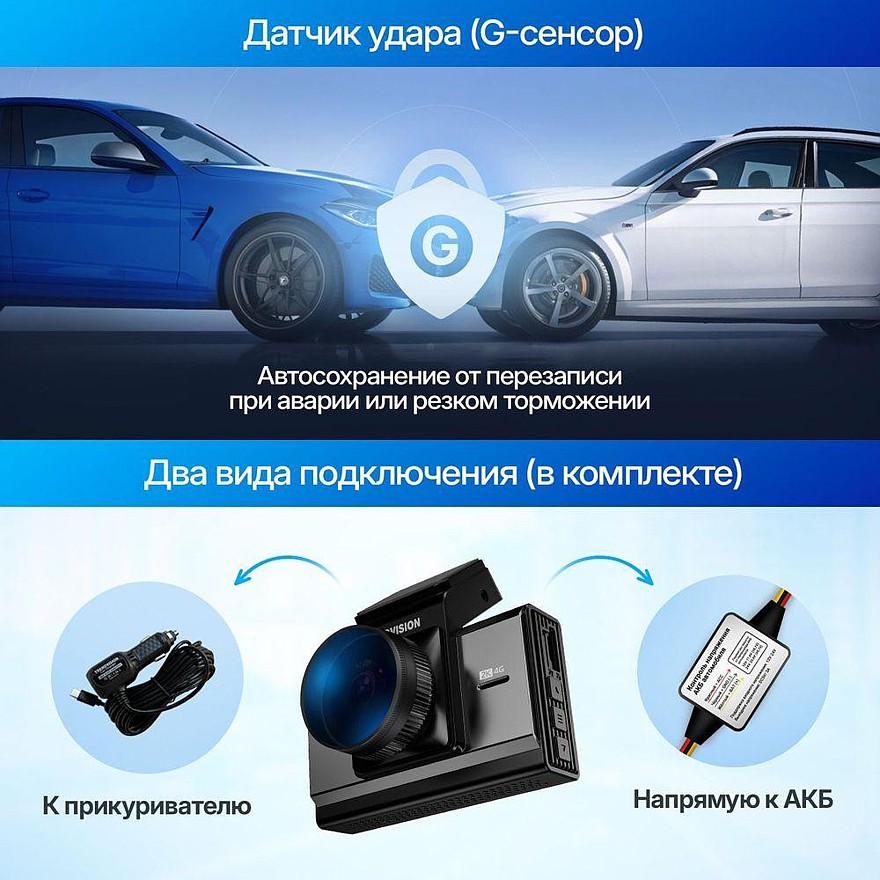 Рейтинг видеорегистраторов с 4G: какой лучше выбрать?