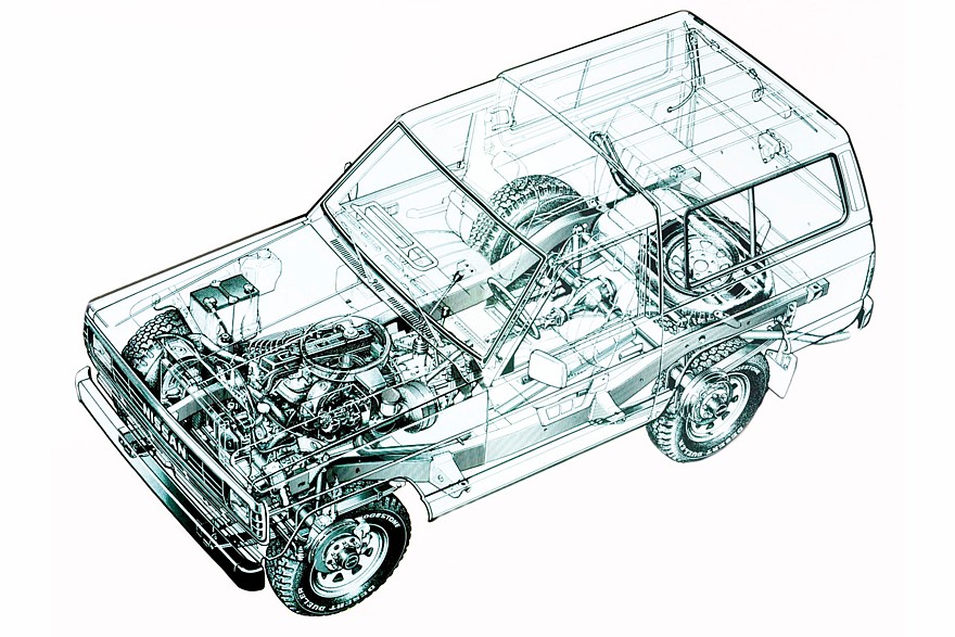 Nissan Patrol 260 (1986-1994)