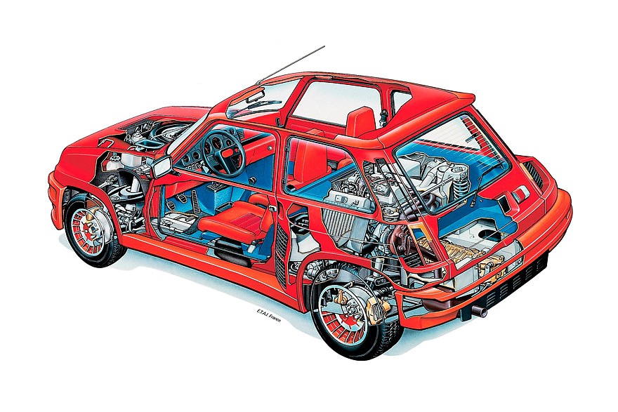 Renault 5 Turbo/ Turbo 2 (1980-1986). Произведено 4857 единиц