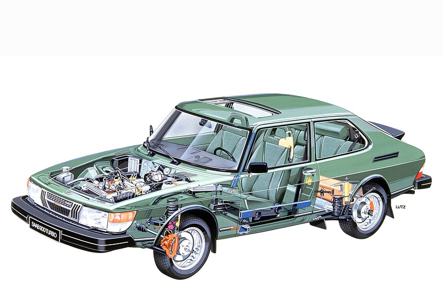 Saab 900 Turbo (1980-1993)