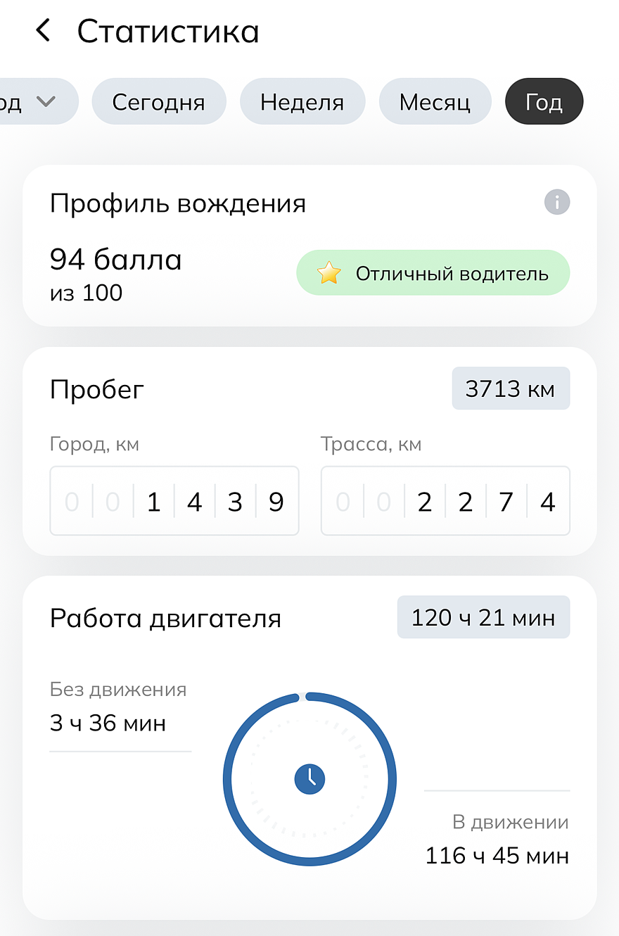 Электронные системы и панорамная крыша: изучаем комплектации Solaris HC