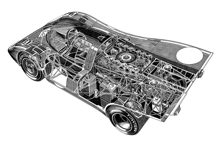 Porsche 917: убить пилота, унизить конкурентов, попасть под запрет и всё же стать легендой