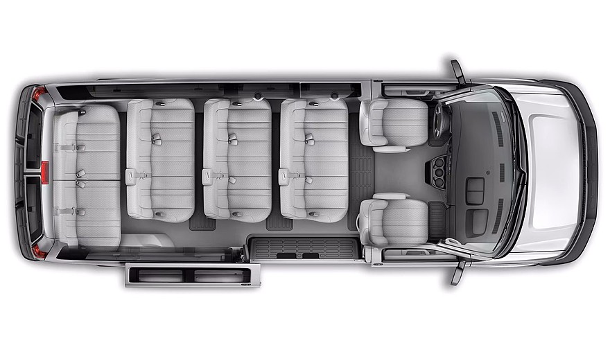 Динозавр, переживший «электрички»: Chevrolet Express вступает в 2026 модельный год