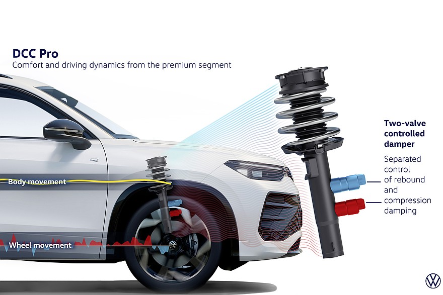 Фото: Volkswagen