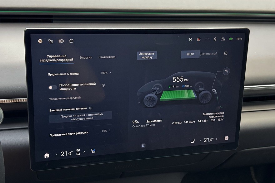Выбираем кроссовер для дальних поездок: батарея, зарядка и запас хода от 1000 км
